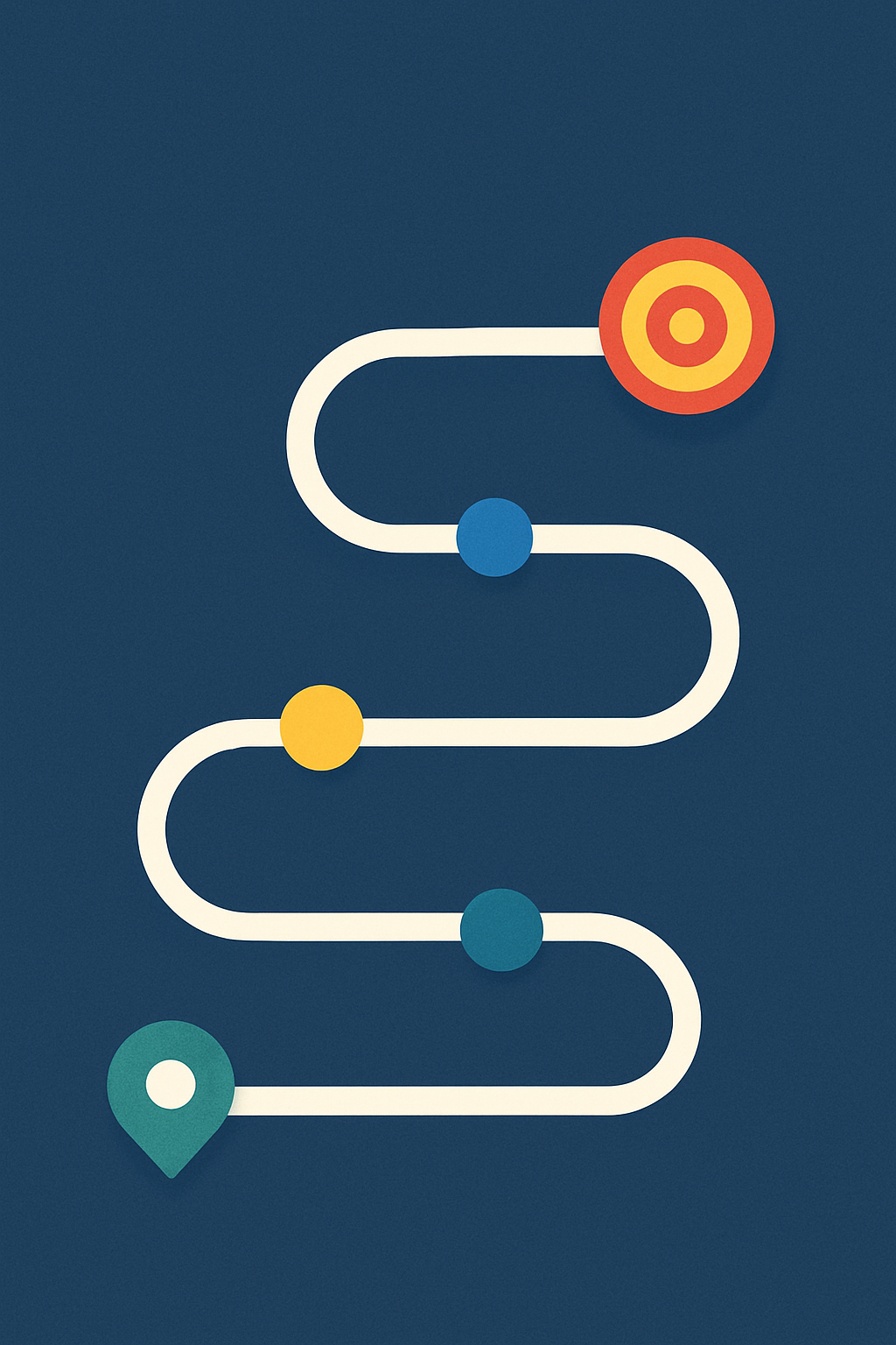 Visualisierte Kundenreise